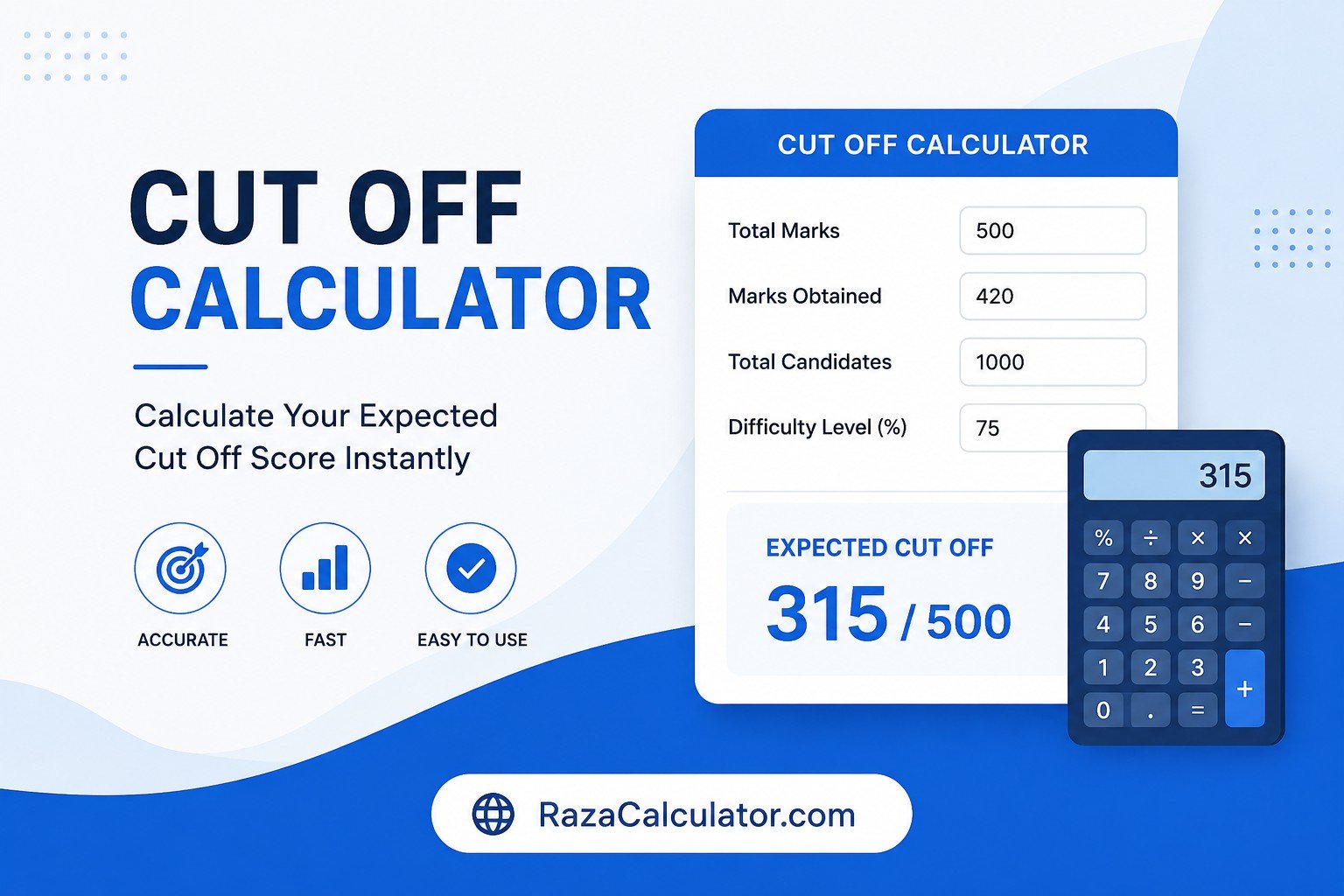 Cut Off Calculator – Calculate Your Expected Cut Off Score Online