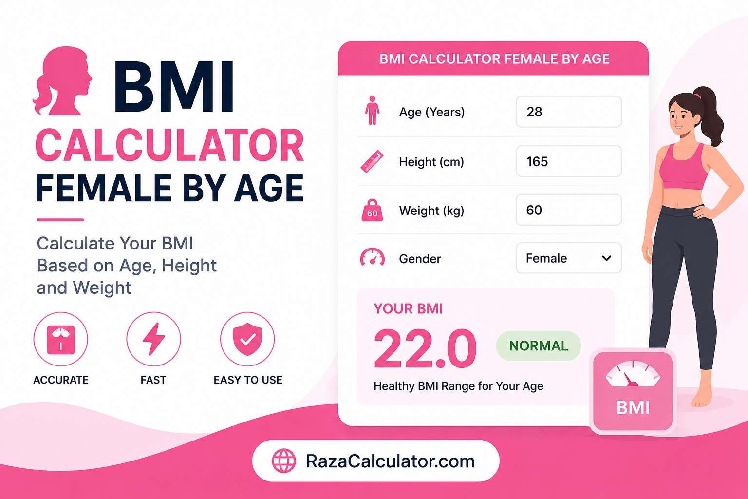 bmi calculator female by age
