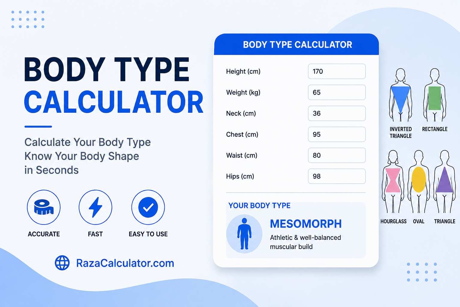 Body Type Calculator